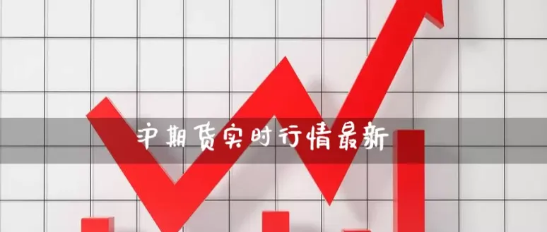 期货沪金是什么(沪金期货行情实时)_https://www.vyews.com_内盘期货_第1张