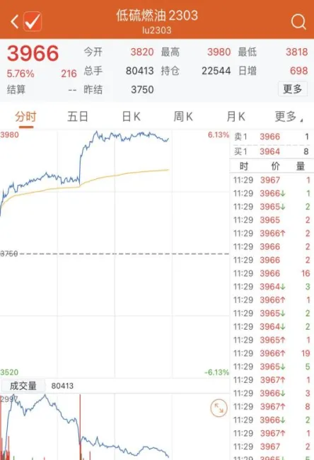 盐城商品期货多数收跌(盐城商品期货多数收跌还是收涨)_https://www.vyews.com_股指期货_第1张