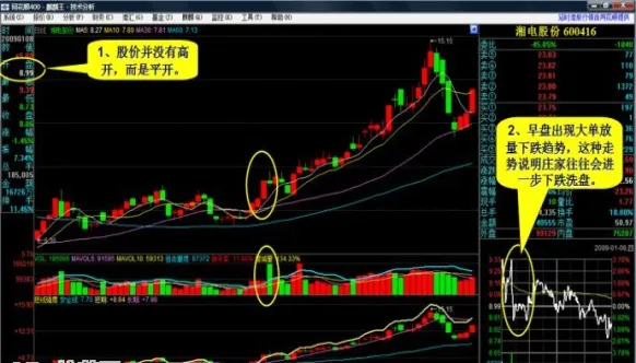 期货跌停板打开第二天会低开吗(期货跌停第二天上涨的概率)_https://www.vyews.com_原油直播间_第1张