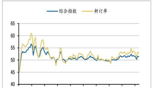 国内煤炭期货走势(国内煤炭期货价格走势图)_https://www.vyews.com_股指期货_第1张