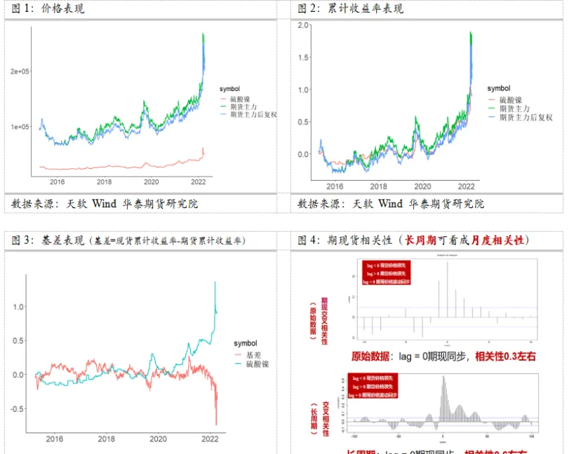 期货散户怎么套保提货(期货散户最后交易日)_https://www.vyews.com_内盘期货_第1张