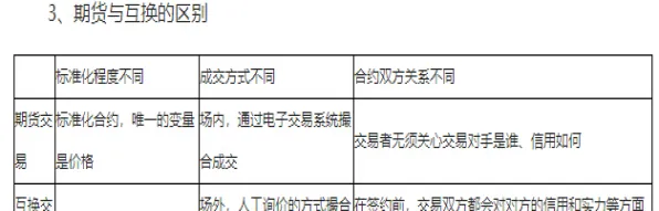 期货空平时对应着什么(期货里平空对应什么)_https://www.vyews.com_原油期货_第1张