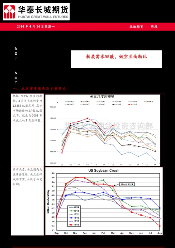 豆油期货怎么投资(查一下豆油期货)_https://www.vyews.com_行情分析_第1张