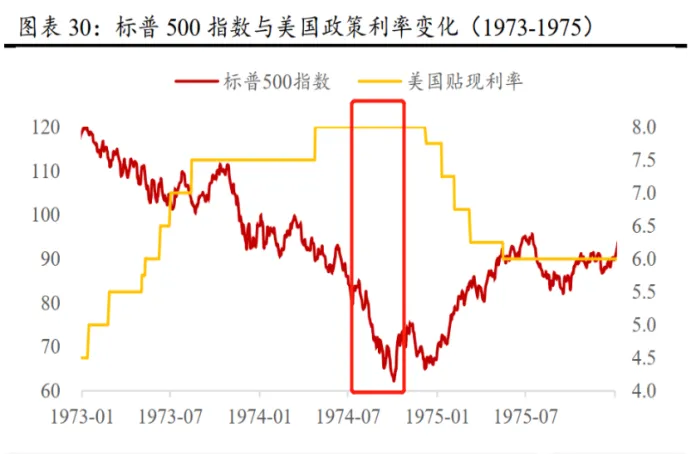 美股指期货跌停规则(美股指期货跌停规则最新消息)_https://www.vyews.com_期货行情_第1张