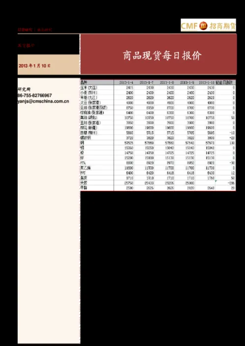 商品期货怎么确定结算价(商品期货的报价方式)_https://www.vyews.com_期货直播间_第1张