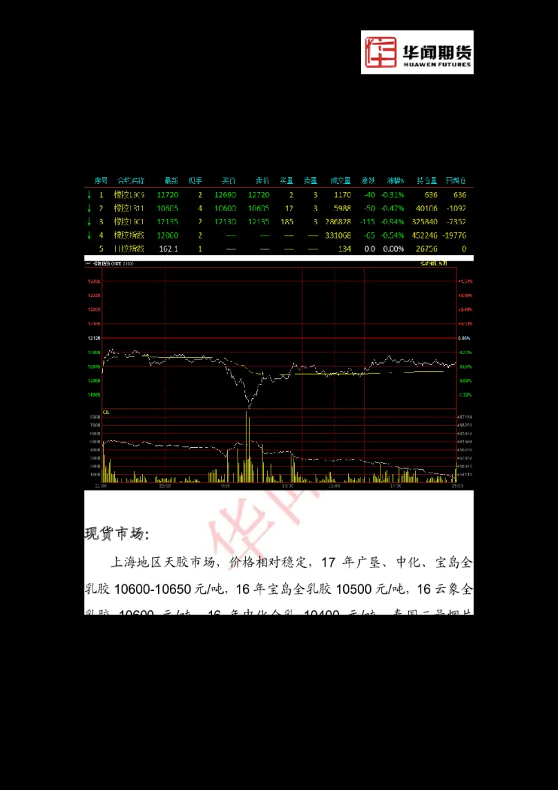 上海中期期货佣金高不(期货返佣金是真的吗)_https://www.vyews.com_技术指标_第1张