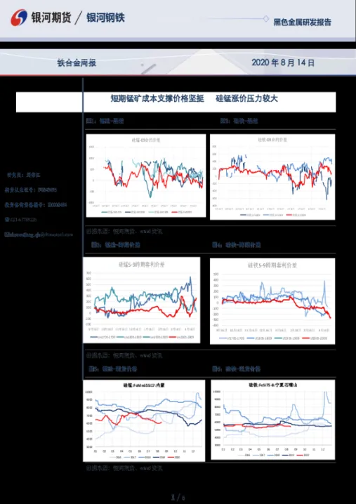 期货硅锰101表示什么意思(硅锰期货价格走势)_https://www.vyews.com_技术指标_第1张