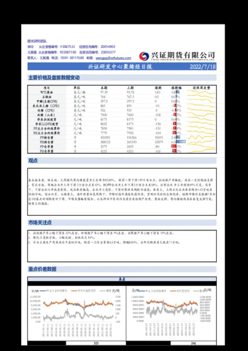 期货聚烯烃代码查询(聚乙烯期货最新价格)_https://www.vyews.com_期货行情_第1张