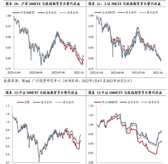 美国期货综合指数是什么(美国期货价格指数)_https://www.vyews.com_期货百科_第1张