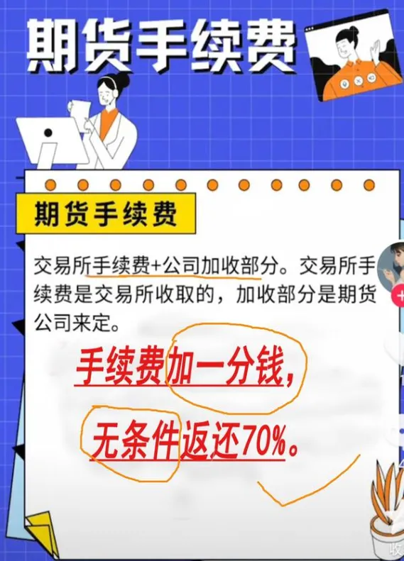 期货交易对方违约怎么办(期货合约一方违约怎么办)_https://www.vyews.com_行情分析_第1张