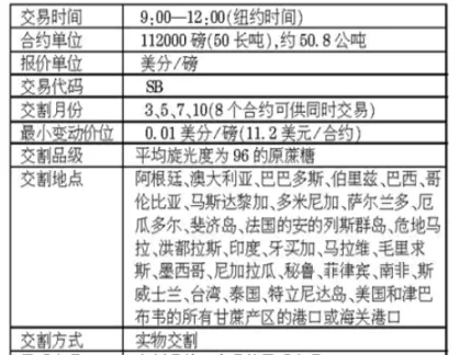 看黄金期货是看伦敦还是纽约(看黄金期货是看伦敦还是纽约的)_https://www.vyews.com_国际期货_第1张