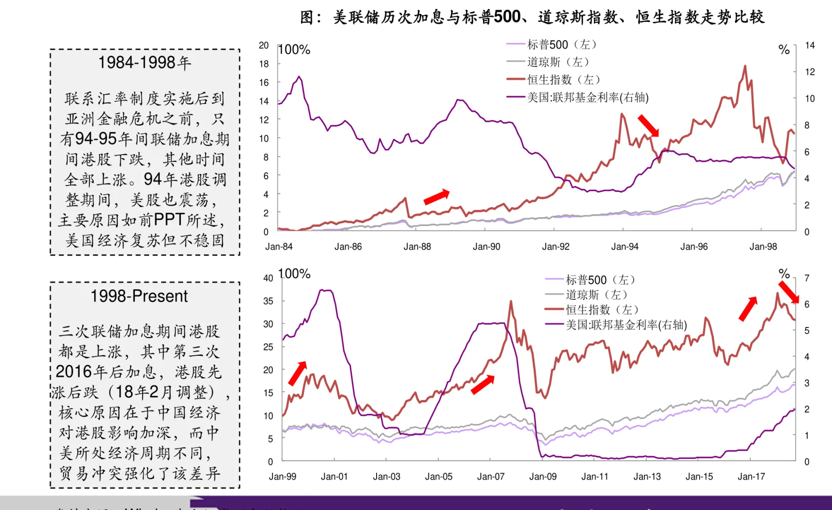 黄金期权与期货的组合是什么(黄金期货和期权哪个好)_https://www.vyews.com_期货行情_第1张