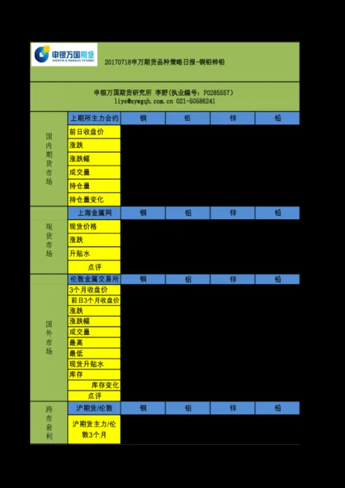 期货铜和锌的关系(铜锌期货今日行情)_https://www.vyews.com_内盘期货_第1张