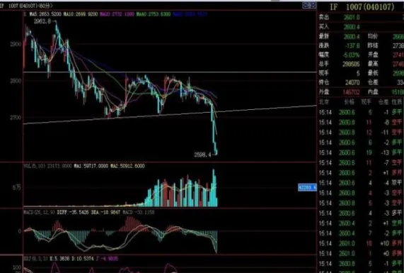 期货涨了基金会涨吗(期货的涨跌和基金有关系吗)_https://www.vyews.com_期货百科_第1张