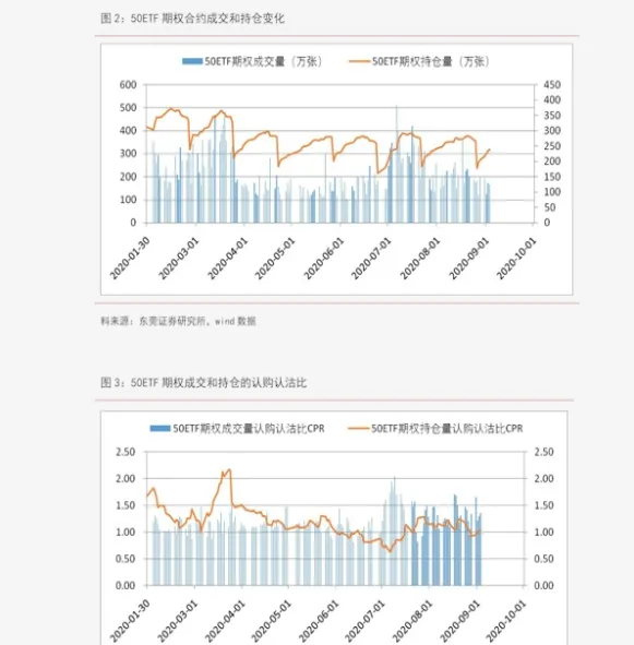 甲醇期货最近为什么涨了(甲醇期货最新消息)_https://www.vyews.com_黄金期货_第1张