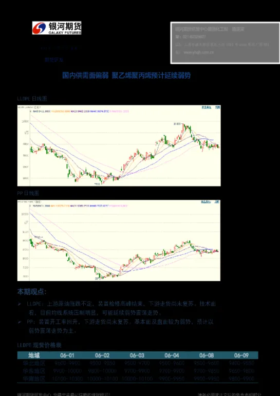 聚乙烯在期货是哪个(聚乙烯有期货交易吗)_https://www.vyews.com_期货行情_第1张