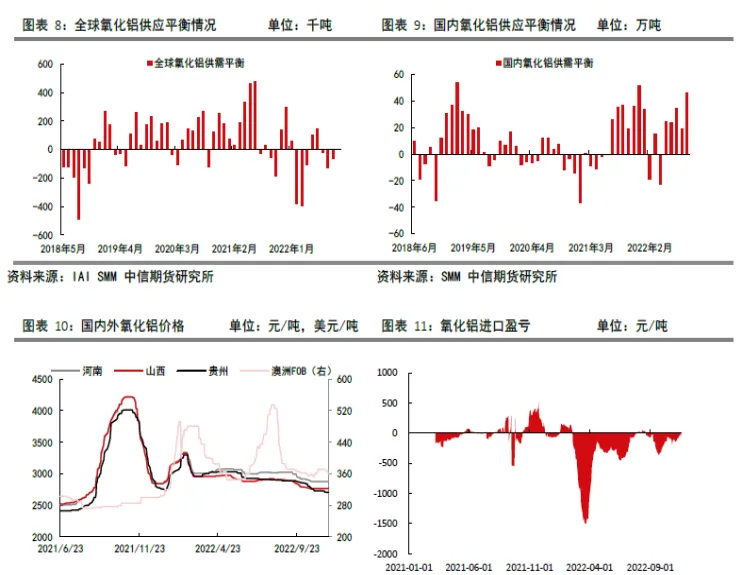 铝期货合约修改(铝期货合约一手多少吨)_https://www.vyews.com_股指期货_第1张