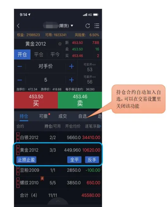 期货可以买卖平仓吗(期货可以买卖黄金吗)_https://www.vyews.com_期货直播间_第1张