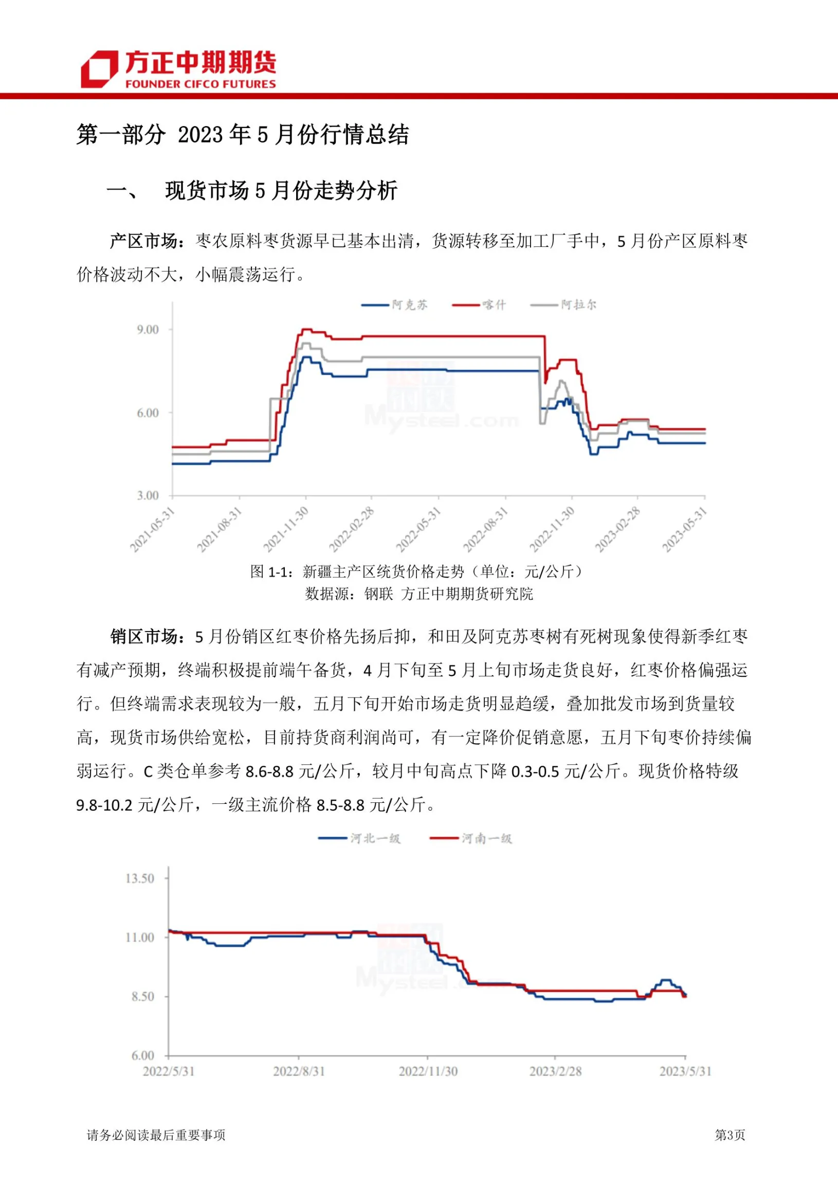 期货红枣2101(期货红枣有夜盘吗)_https://www.vyews.com_期货百科_第1张