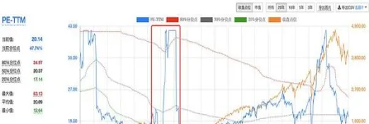 在哪能看美股期货(美股哪里看期货)_https://www.vyews.com_技术指标_第1张