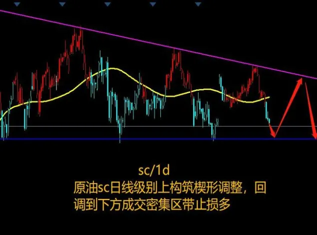 期货跌停会对股市什么影响(期货跌停就不能交易了吗)_https://www.vyews.com_黄金期货_第1张