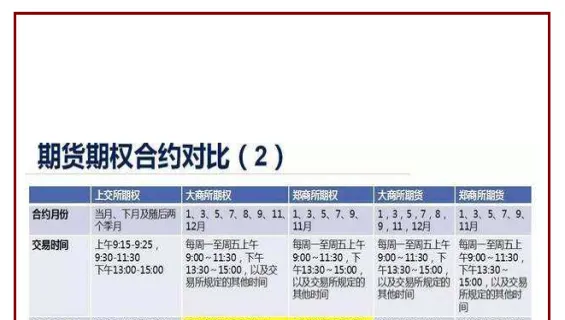 期货合约可以不交割吗(期货合约可以不交割吗为什么)_https://www.vyews.com_行情分析_第1张