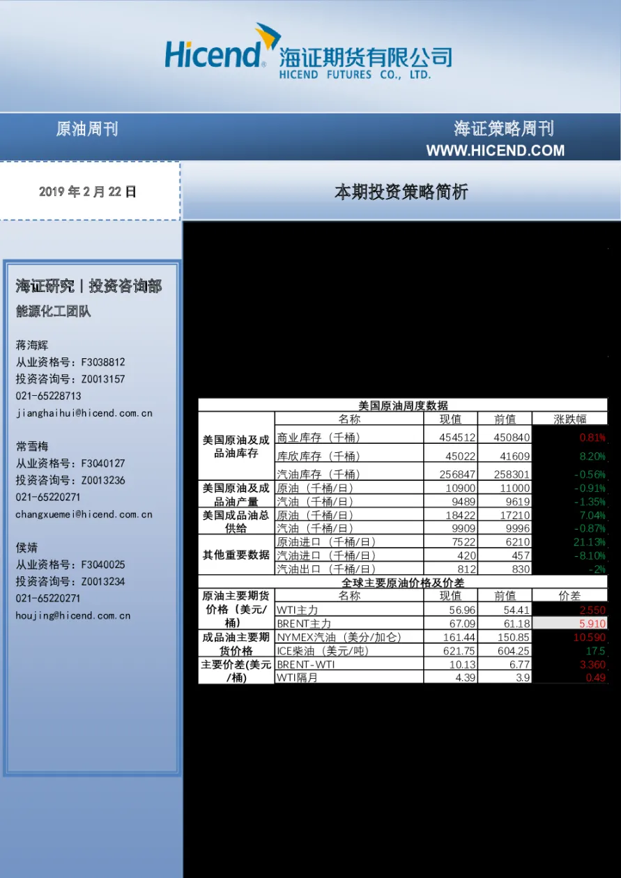 期货合约托管投资(合约期货投资策略的内容)_https://www.vyews.com_内盘期货_第1张