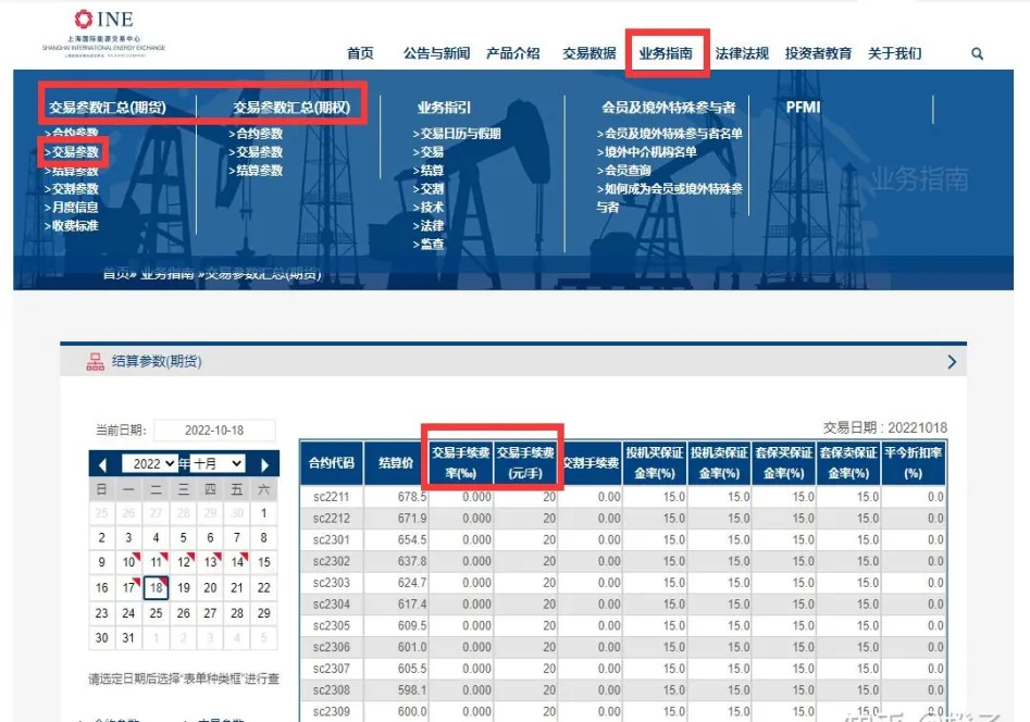 期货手续费返还标准(期货手续费返还标准是多少)_https://www.vyews.com_期货行情_第1张