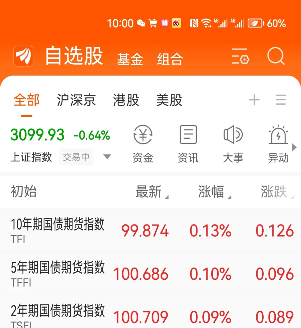 期货什么原因导致跳水(期货跳水是什么意思)_https://www.vyews.com_股指期货_第1张