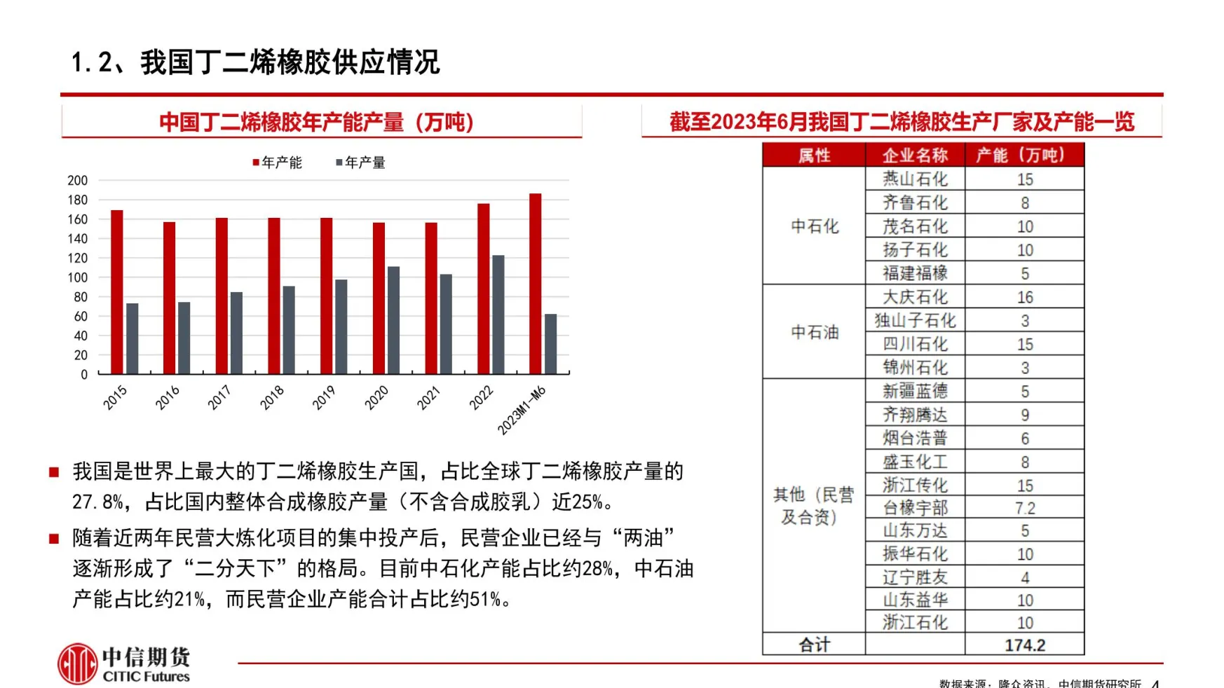 橡胶期货为什么跌停(橡胶期货跌停是多少)_https://www.vyews.com_期货百科_第1张