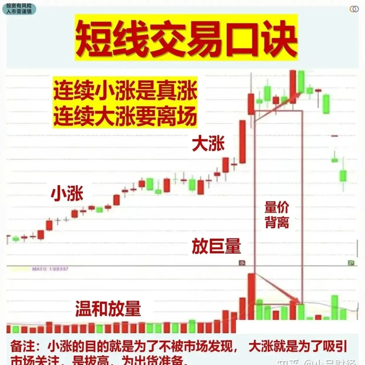 期货短线两手和一手区别(期货短线两手和一手区别在哪)_https://www.vyews.com_期货直播间_第1张