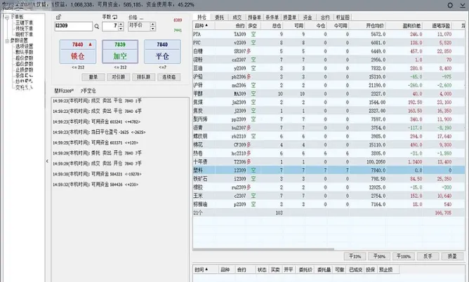 如何选择对冲期货品种(期货同一品种近月与远月对冲)_https://www.vyews.com_技术指标_第1张