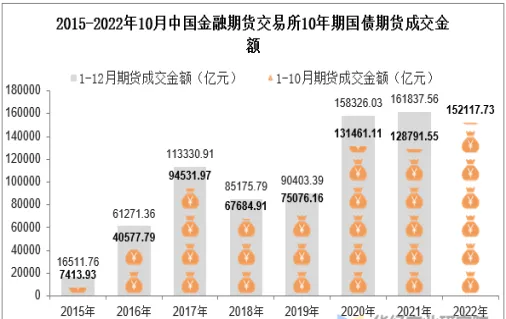 华信融投资国内期货(华信融投资国内期货怎么样)_https://www.vyews.com_期货百科_第1张