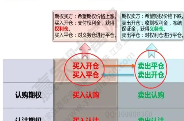 期货回吸和反弹平仓什么意思区别(期货反弹的意思)_https://www.vyews.com_期货百科_第1张