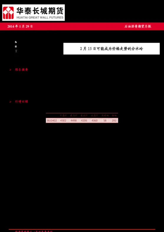 期货沥青2206下周行情(期货沥青价格行情)_https://www.vyews.com_国际期货_第1张