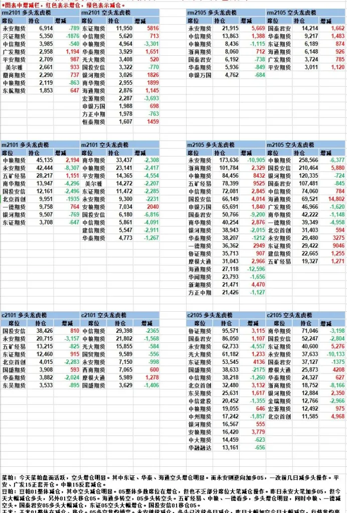 股指期货品种交易策略(股指期货品种交易策略有哪些)_https://www.vyews.com_内盘期货_第1张