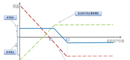 螺纹钢期货哪几月是主力合约(螺纹钢期货合约的交易规则)_https://www.vyews.com_期货行情_第1张