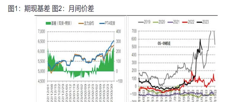 有望刷新历史新高期货(最近涨势较好的期货)_https://www.vyews.com_黄金期货_第1张