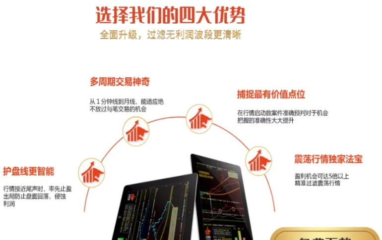 买期货有技巧吗(期货买卖点技巧)_https://www.vyews.com_内盘期货_第1张