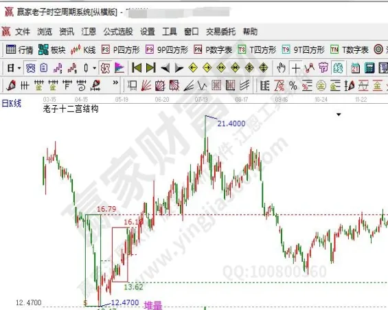 期货交易量成交量(期货成交量和交易量区别)_https://www.vyews.com_期货品种_第1张