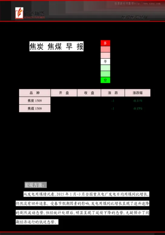 期货焦炭与焦煤的关系(焦炭期货和什么有关)_https://www.vyews.com_黄金期货_第1张