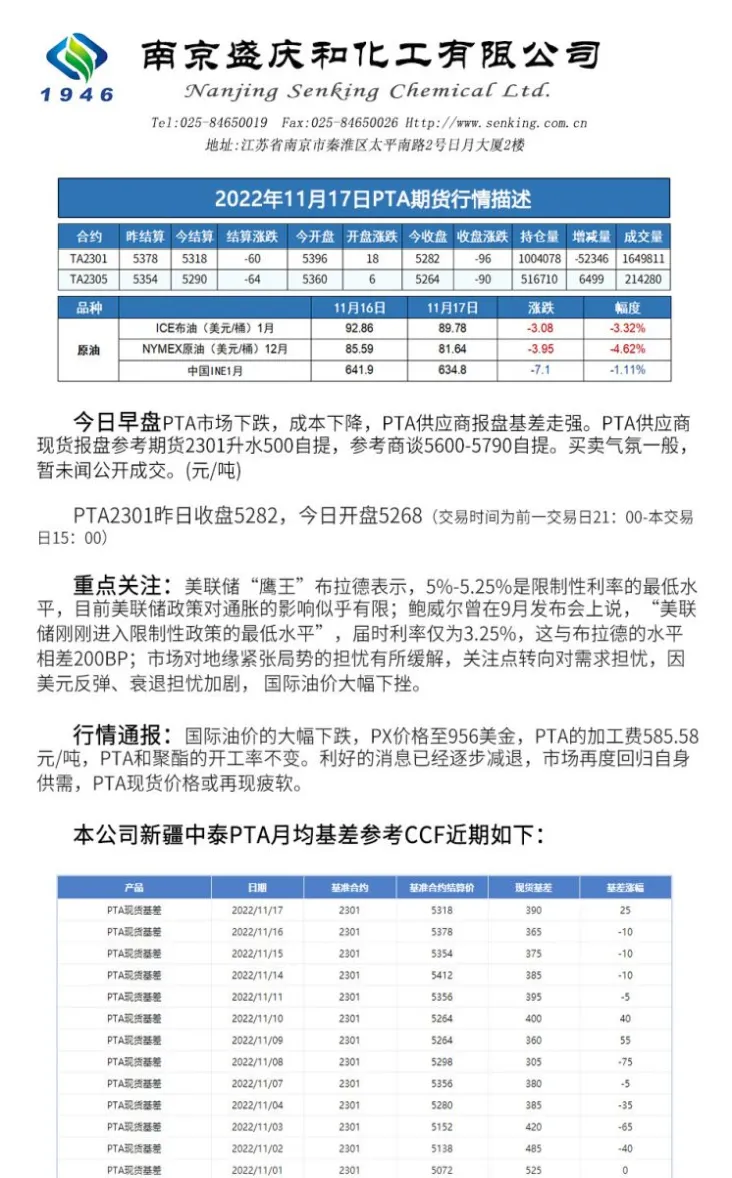 a1901期货行情(pta1809期货行情)_https://www.vyews.com_行情分析_第1张