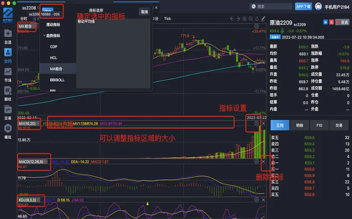 做期货用啥指标(做期货哪个指标最简单)_https://www.vyews.com_行情分析_第1张