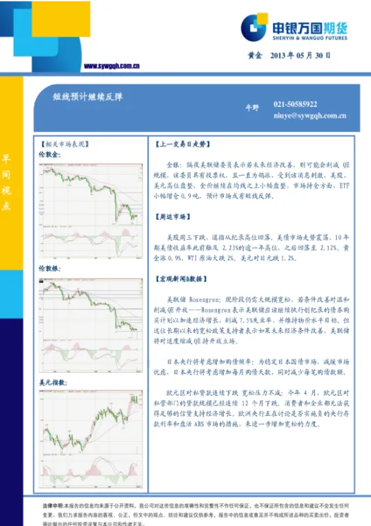 早间meg期货疲软为主(meg期货上市最新消息)_https://www.vyews.com_期货直播间_第1张