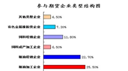 内盘商品期货最活跃的品种有哪些(国内期货最活跃的交易品种)_https://www.vyews.com_期货百科_第1张