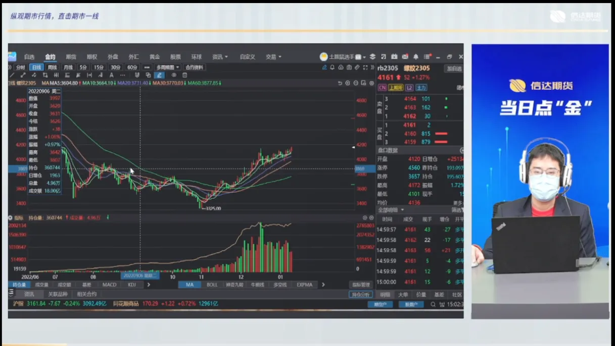 期货交易的直播(内盘期货直播交易频道)_https://www.vyews.com_原油期货_第1张