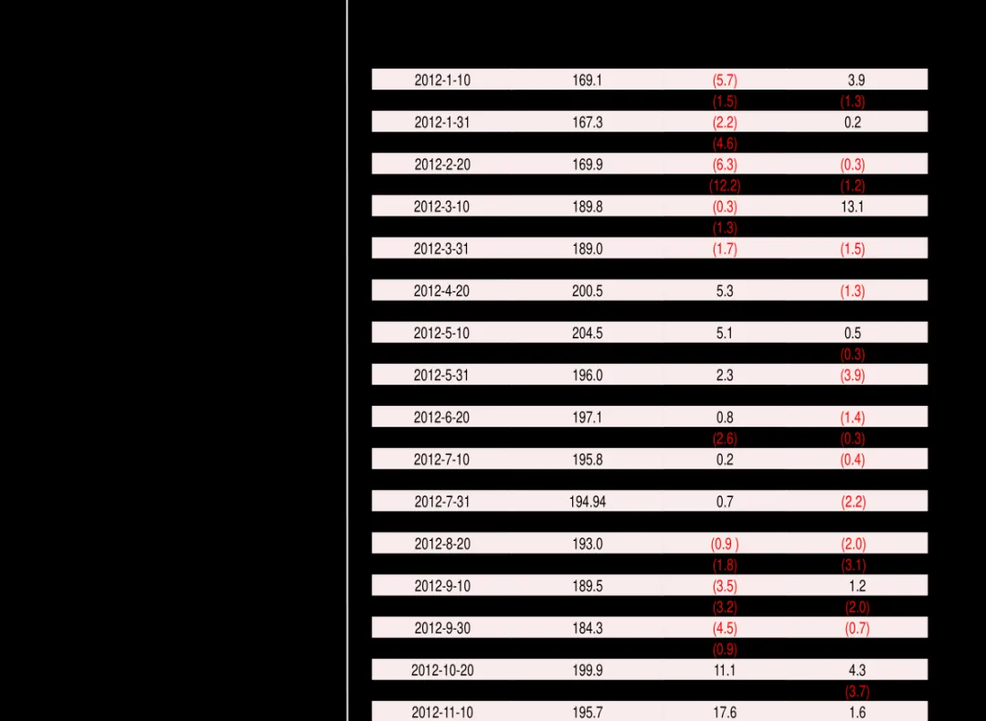 螺纹期货止损点数(期货止损点数什么意思)_https://www.vyews.com_黄金期货_第1张