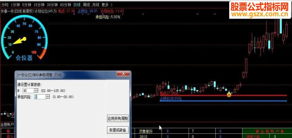 期货持仓兴趣指标公式(期货仓位量化指标公式)_https://www.vyews.com_期货行情_第1张