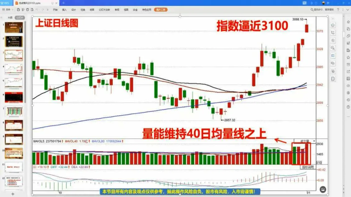 期货基础知识入门图解(期货基础知识入门图解大全)_https://www.vyews.com_期货直播间_第1张