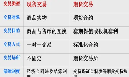 国贸期货和恒力的关系(国贸期货和恒力的关系如何)_https://www.vyews.com_期货直播间_第1张